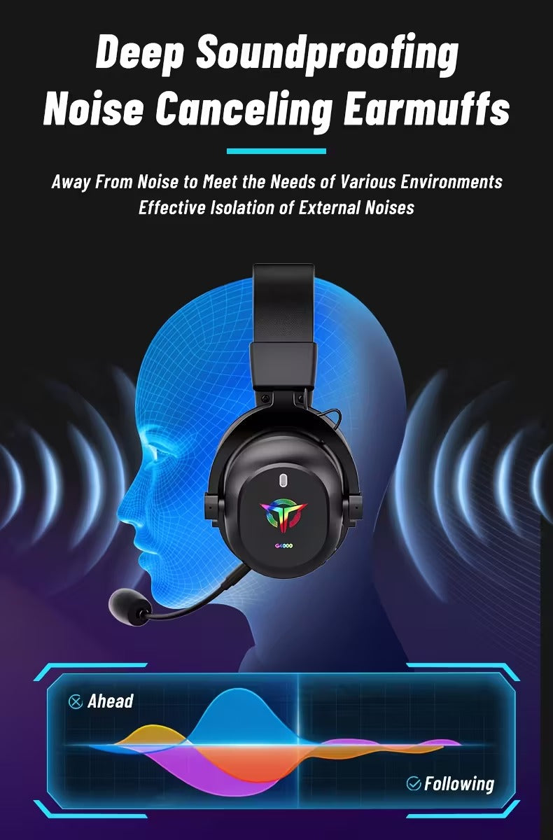 NNETM 3-in-1 Gaming Headphones Wireless Wired Headset-3